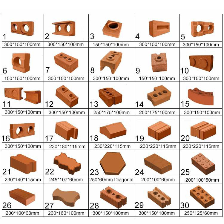 interlocking soil brick making machine price electric model HBY1-15 from china(图11) interlocking soil brick making machine price electric model HBY1-15 from china(图11)