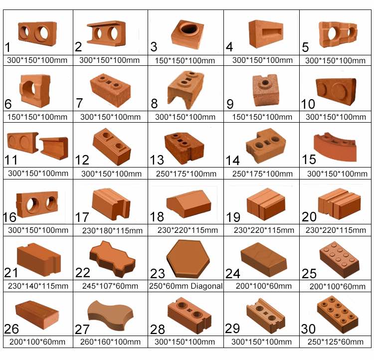 M7MI mobile interlocking soil brick making machine(图13)
